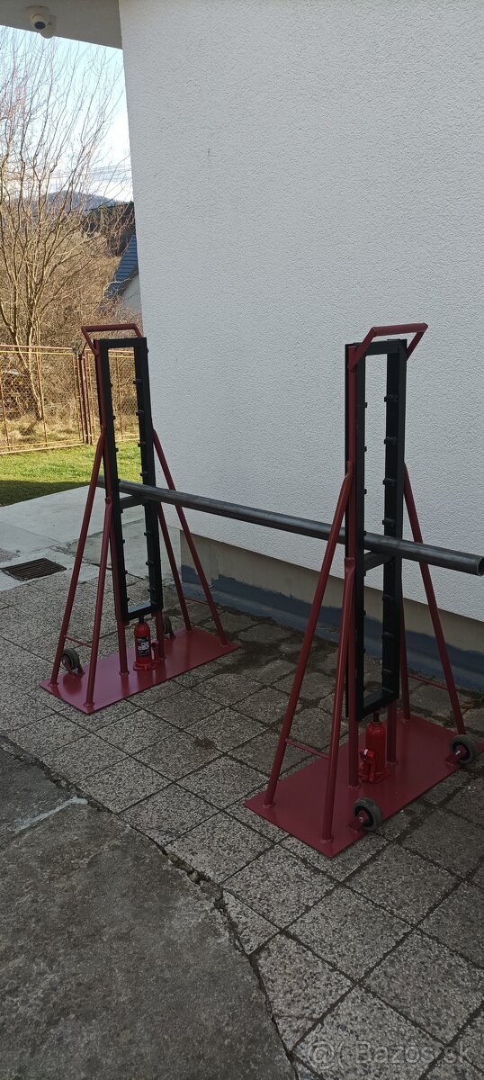 Zdvihacie zariadenie panenky