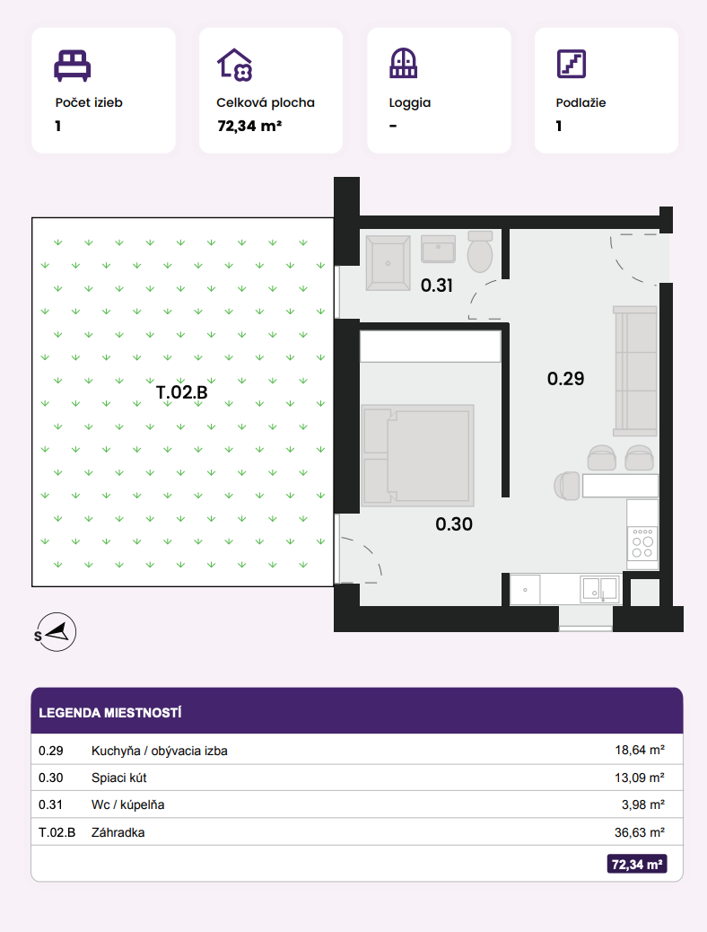 NOVÝ PROJEKT -1,5 izbový byt s 37m2 predzáhradkou, Stupava