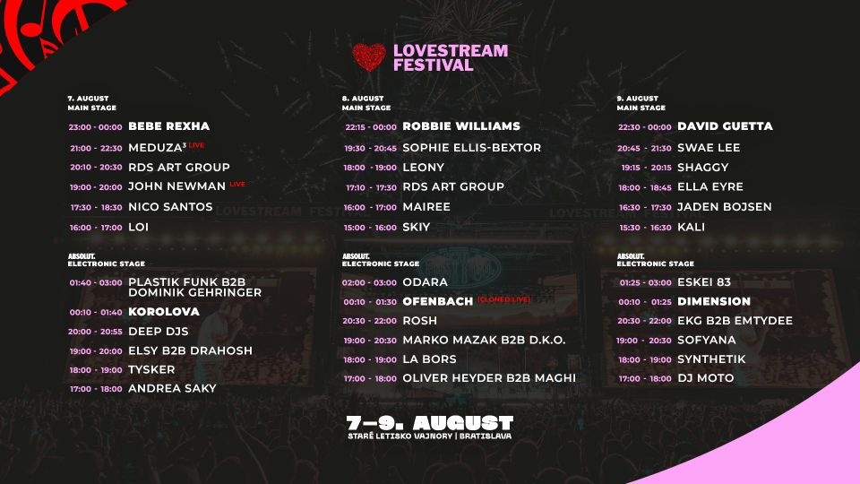 Vstupenky na Lovestream 2026