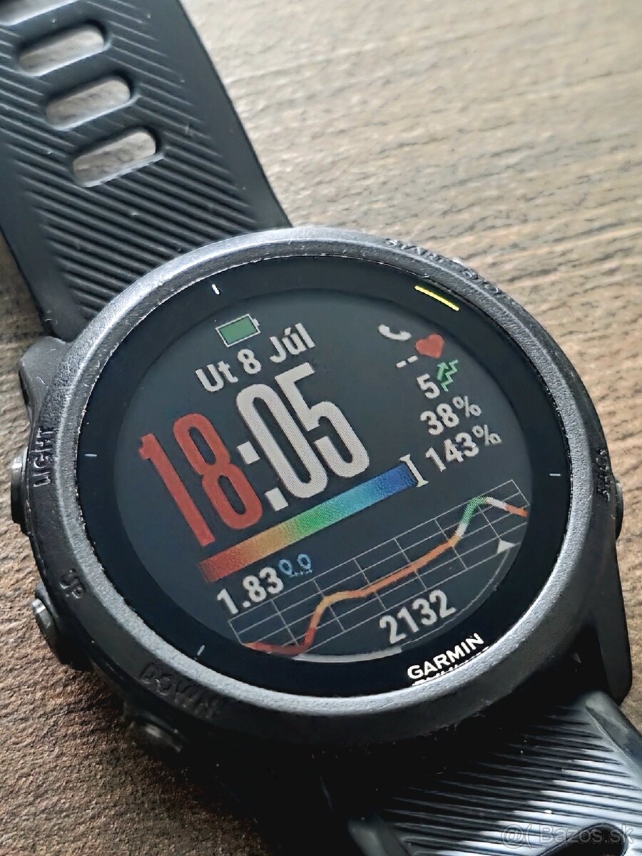 Garmin Forerunner 745