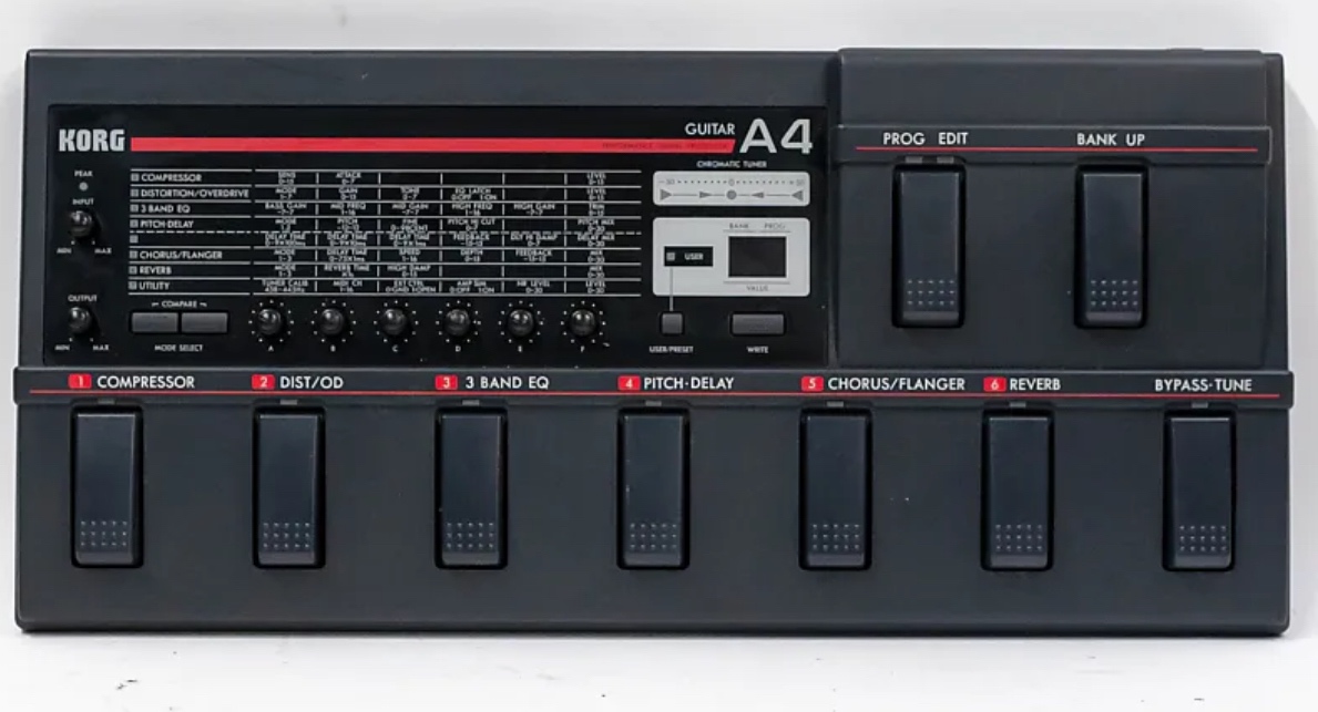 Korg a4 pedal gitarovy