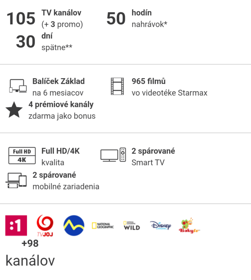 Predám Voucher Sledovanie TV