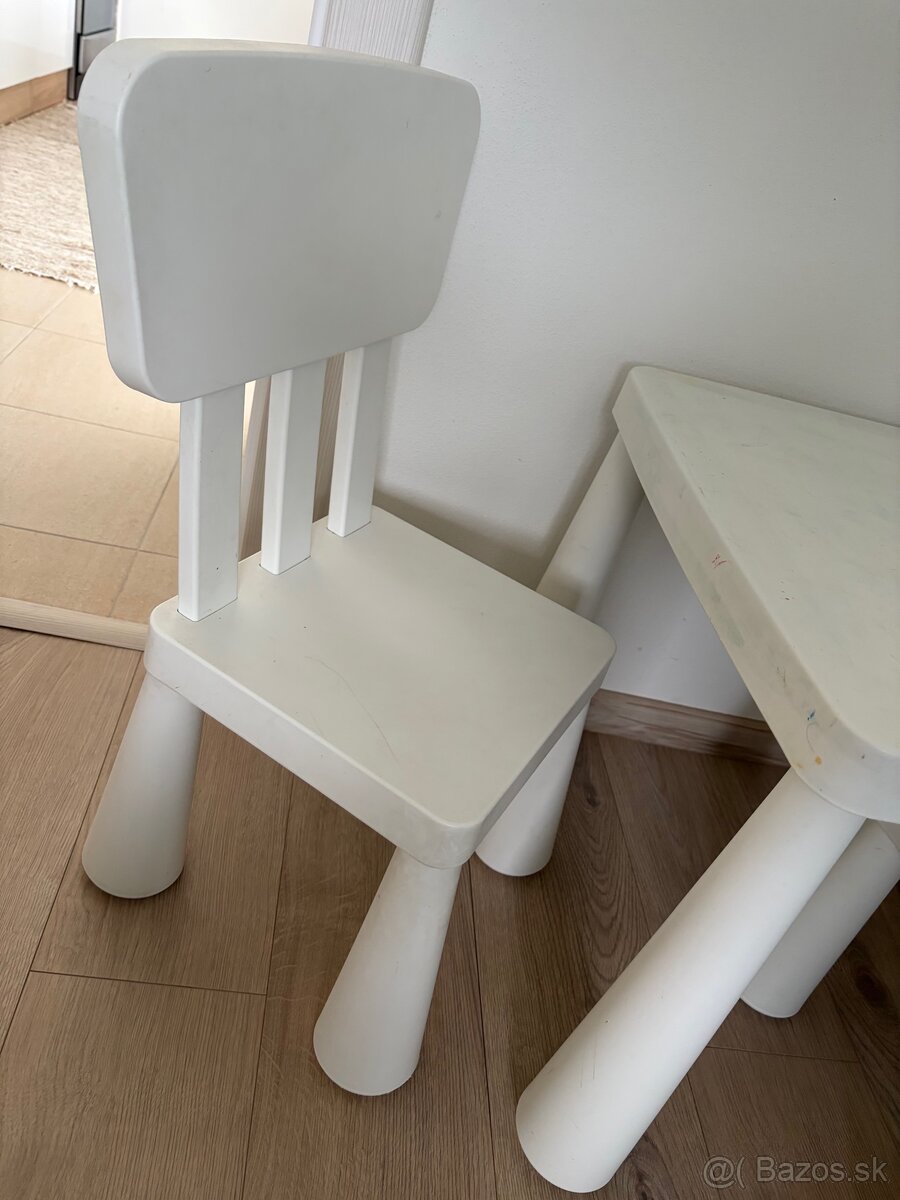 Detsky nabytok Mamut ikea