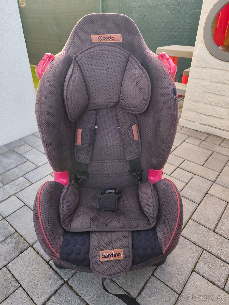 Detská autosedačka