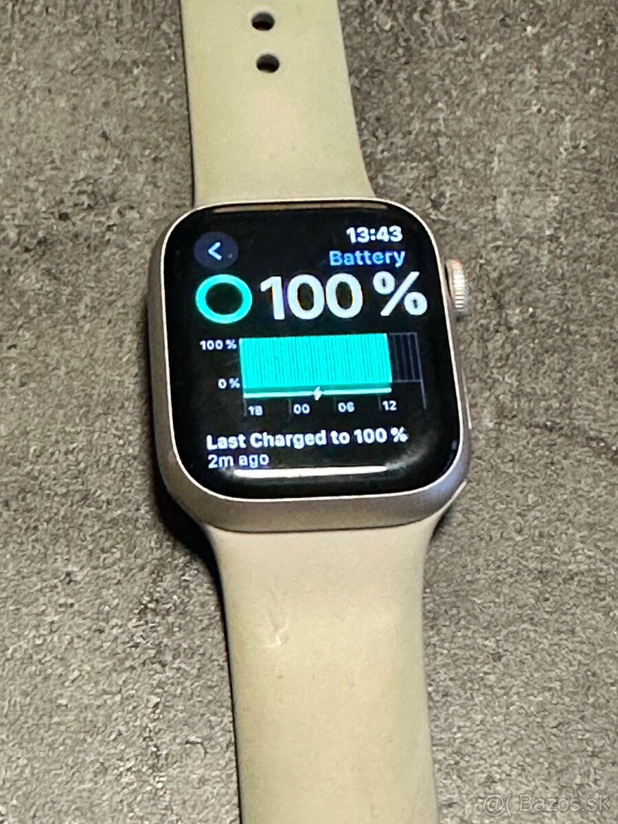 Predam Apple watch 9 41mm