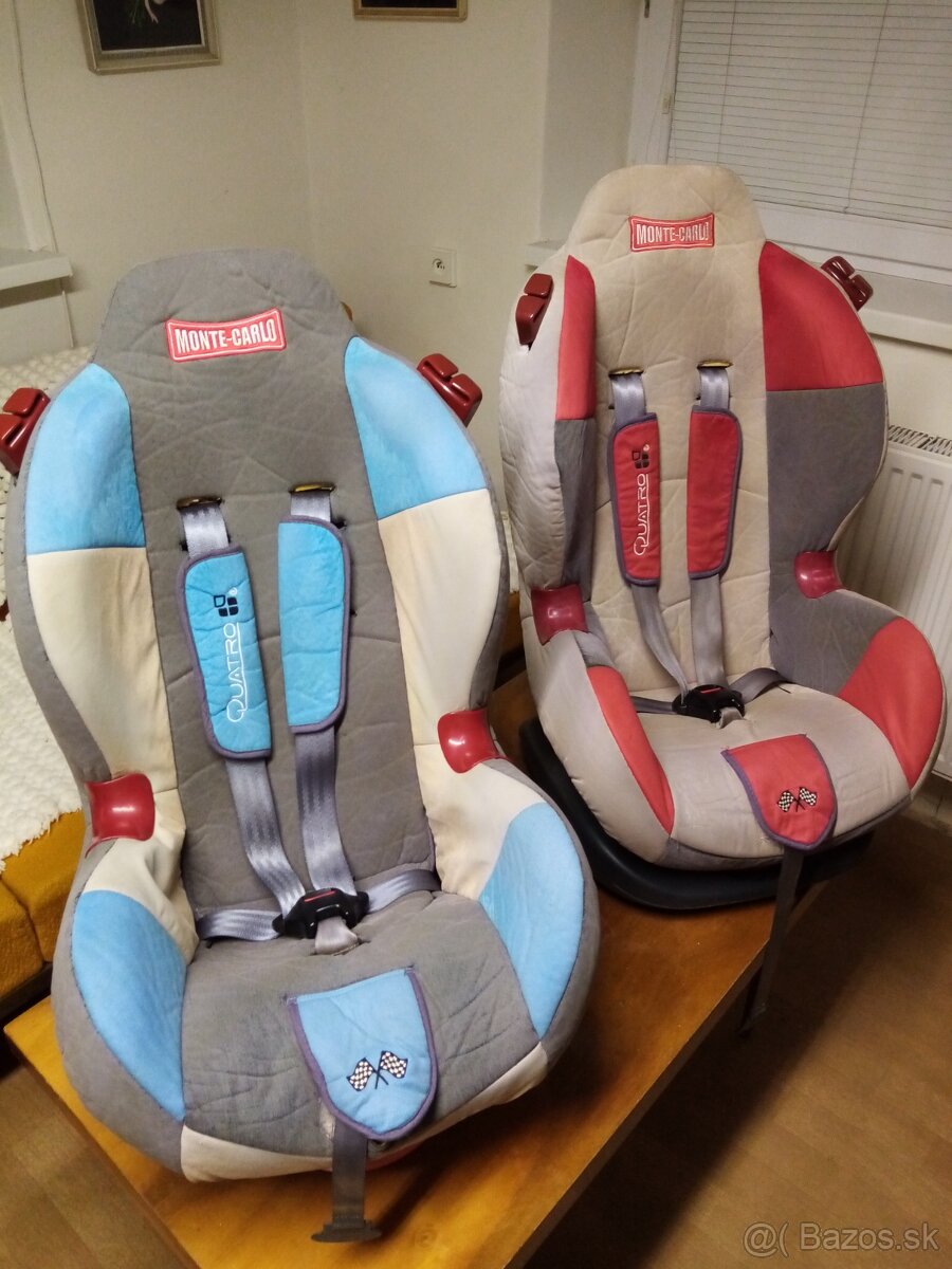 Polohovatelna autosedacka