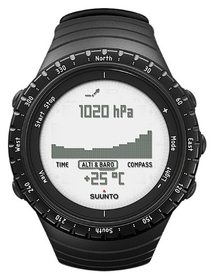 Suunto Core Regular Black