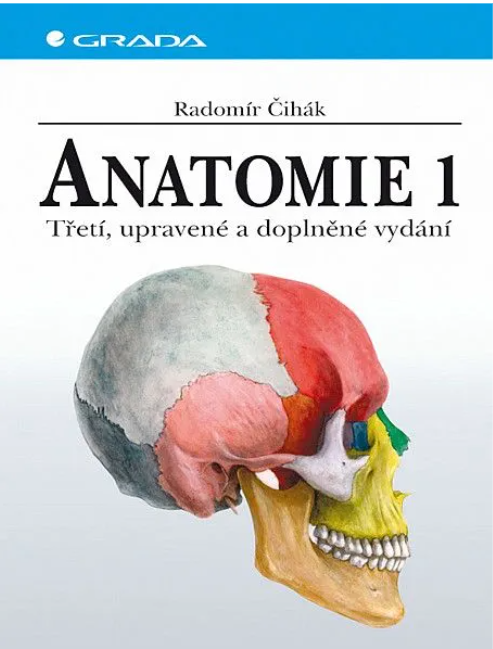 Anatómia Čihák 3. vydanie