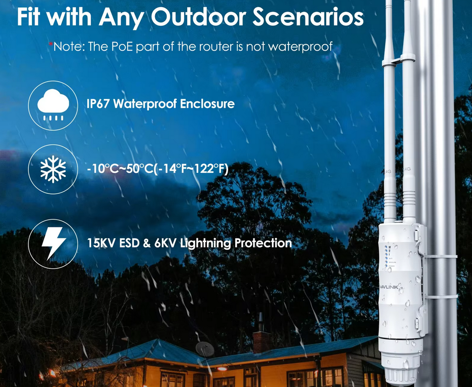 Wavlink AC300 2.4G 300Mbps