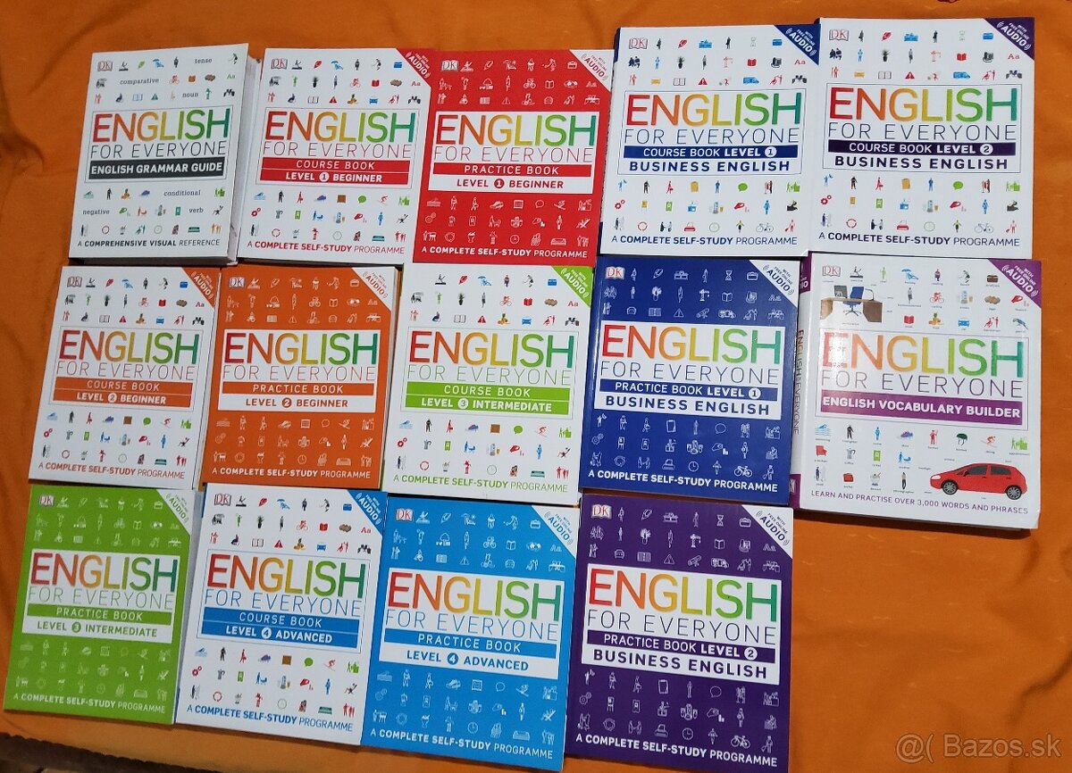 Jazykove knihy DK (English for everyone) LEN VSETKO DOKOPY