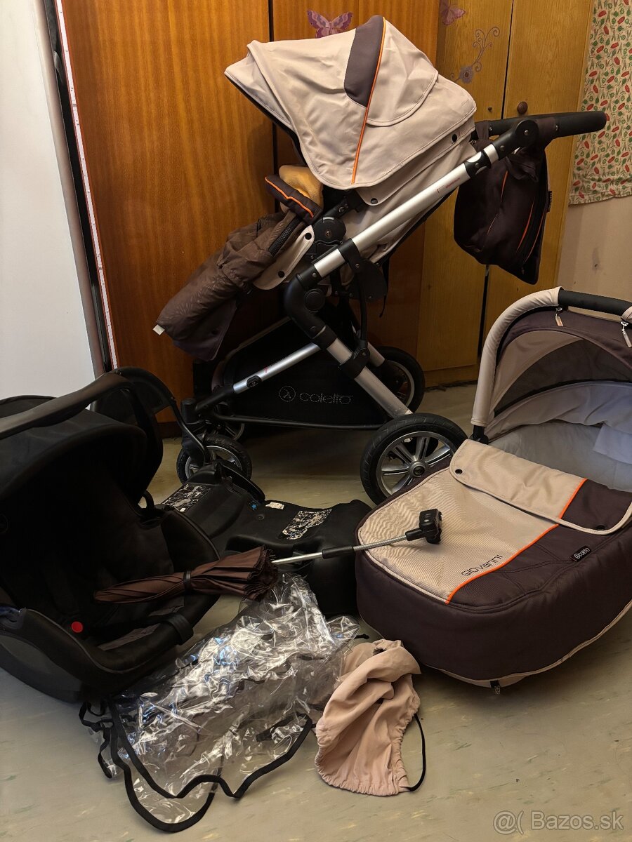 Kocik Coletto Giovanni