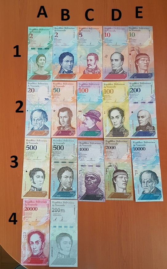 Bankovky Venezuela