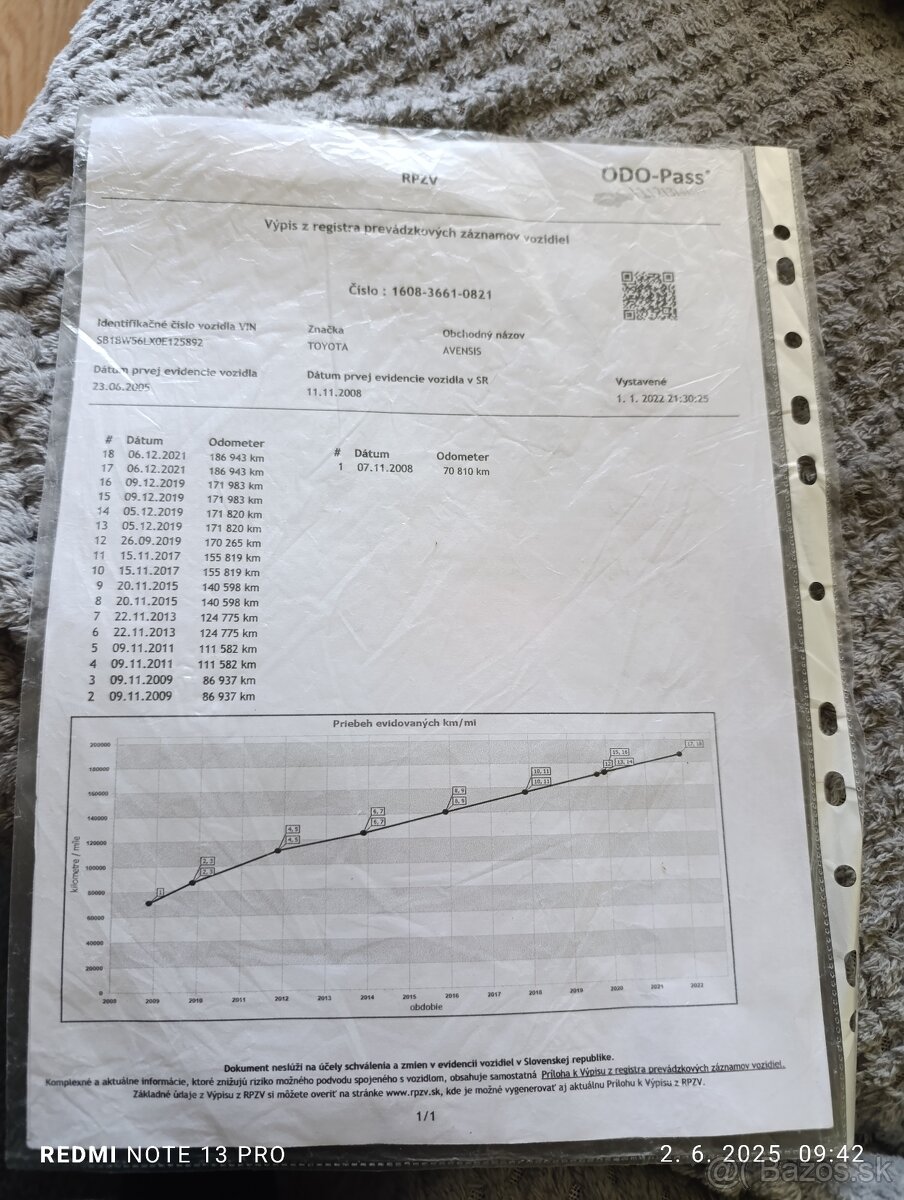Predám Toyota Avensis 2.0 85 kw 2005 ročník.Stk do decembra