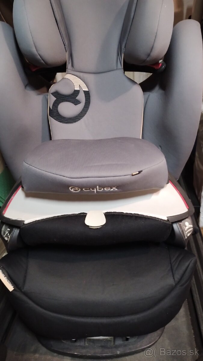 Autosedacka 9-36kg Isofix