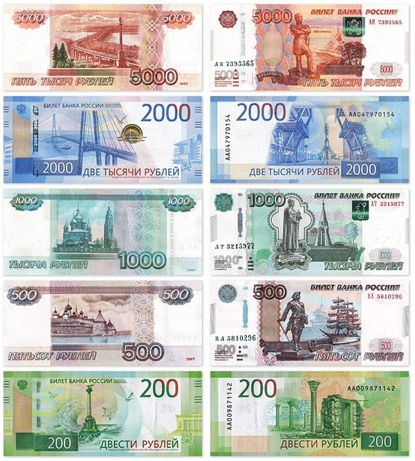 Rubel - Рубль - Kupim Ruble