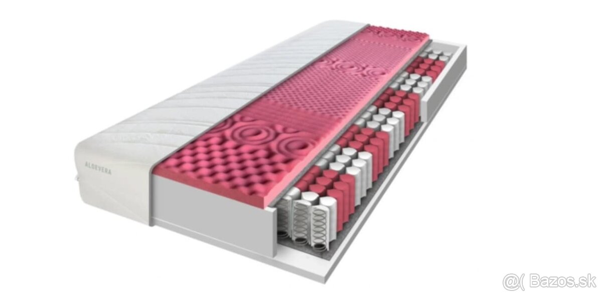 Nový Matrac 90x200