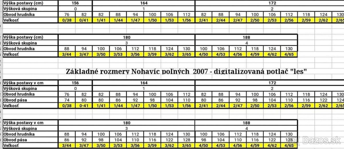Na predaj maskace vzor 97 les