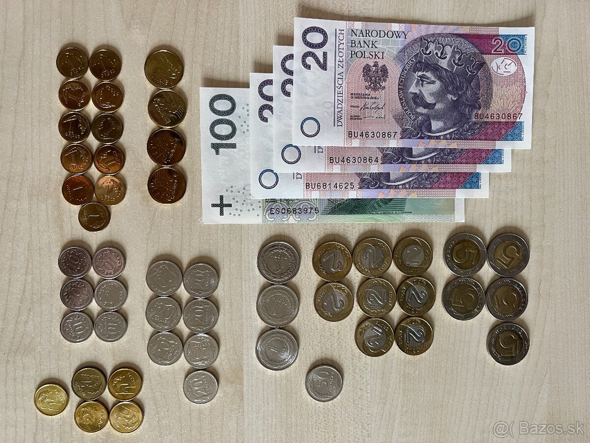 Mince a bankovky poľské zloté