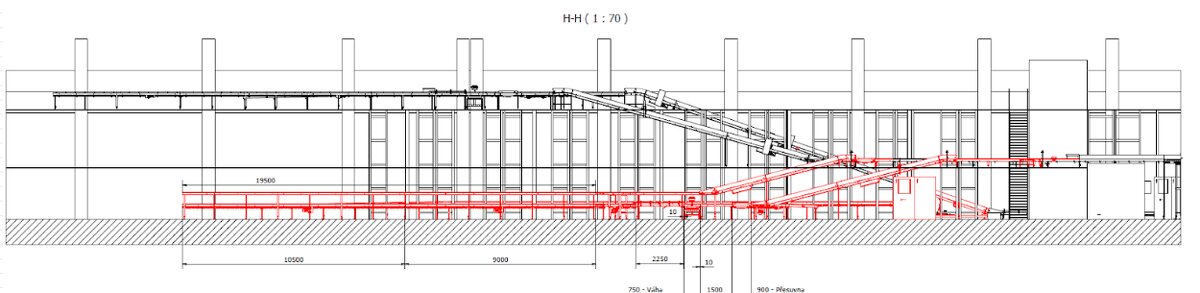 Dopravnikovy system Logsys