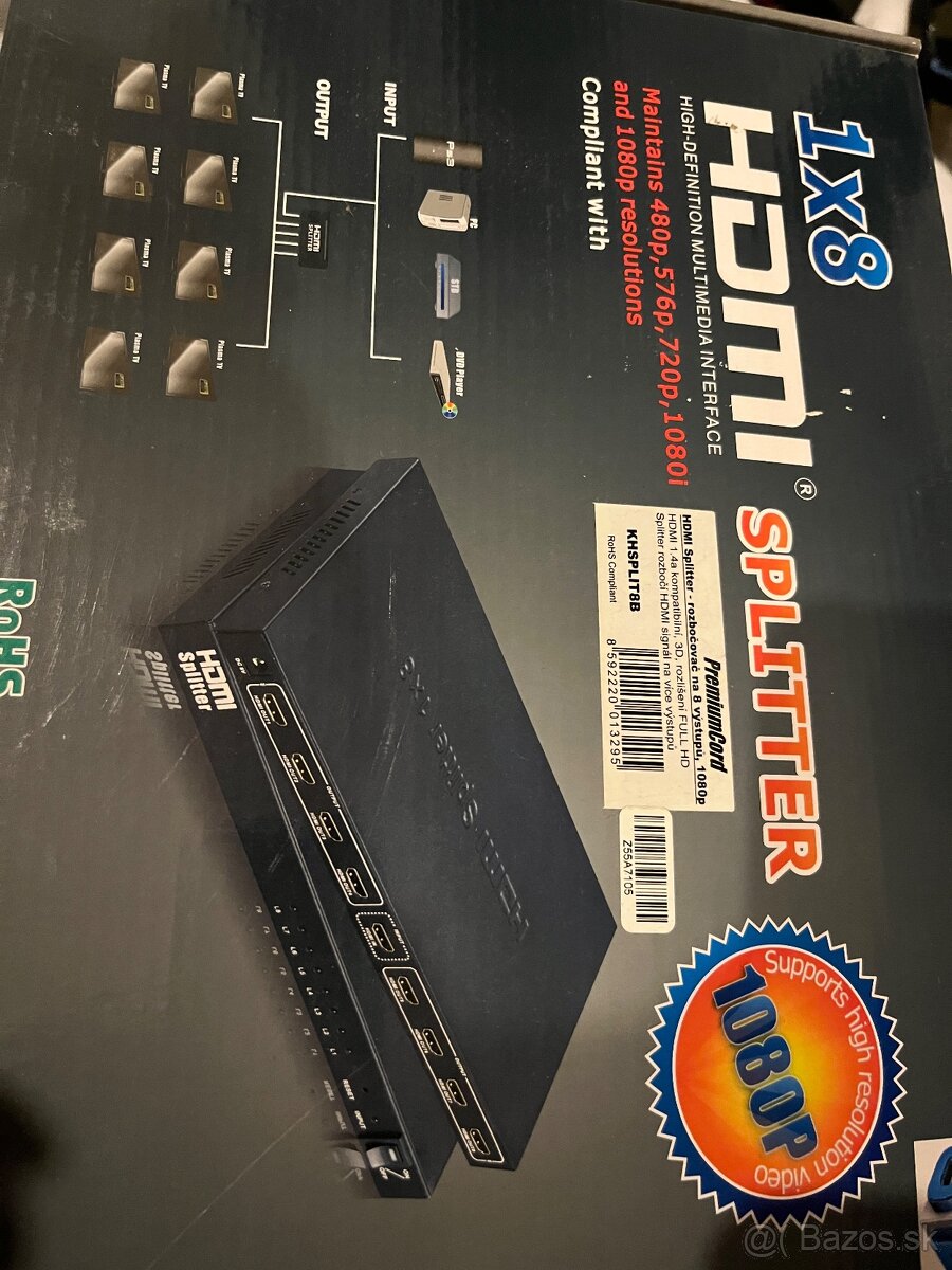 HDMI Splitter 8x1