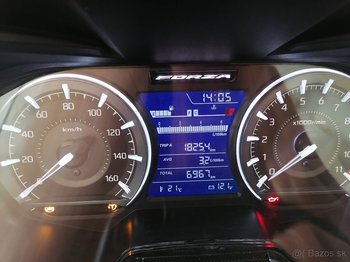 Predám Honda forza 350