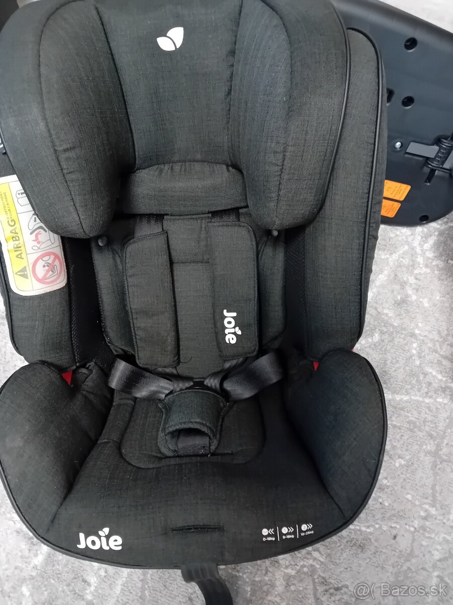 Joie everystage isofix