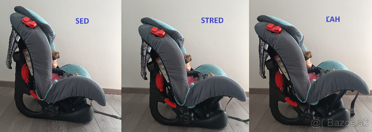 Polohovateľná detská autosedačka 9-25kg, Beat S