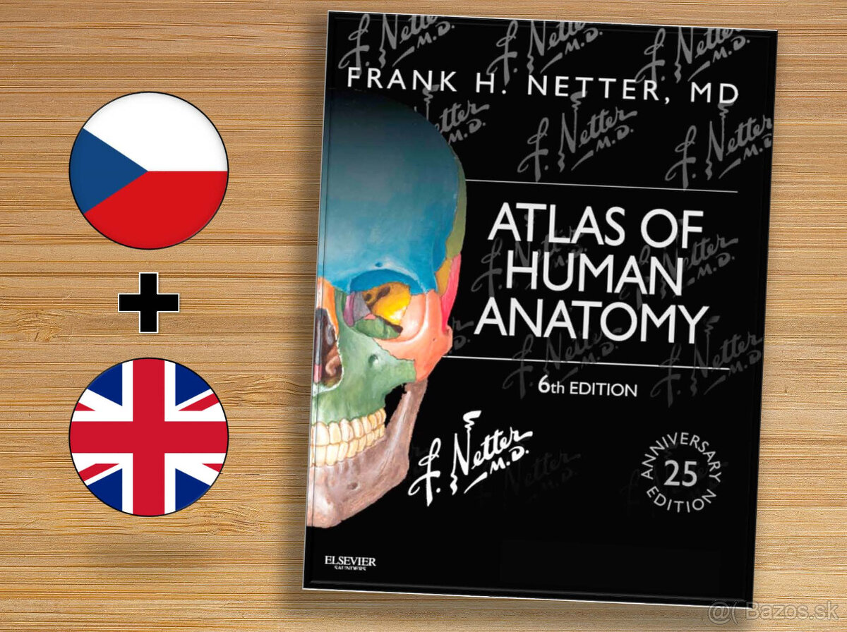 Netterov anatomický atlas človeka (CZ+EN)