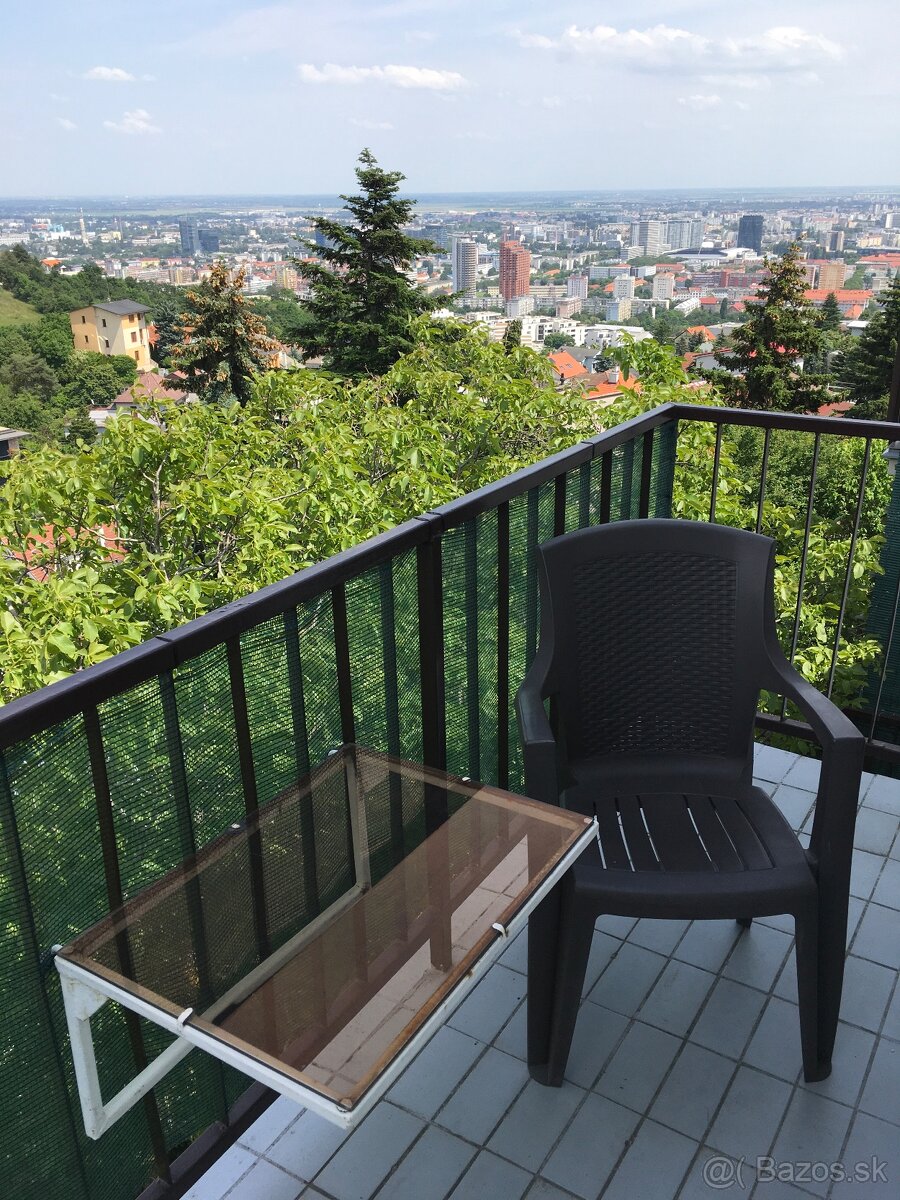 Prenajmem poschodie v rodinnom dome na kolibe