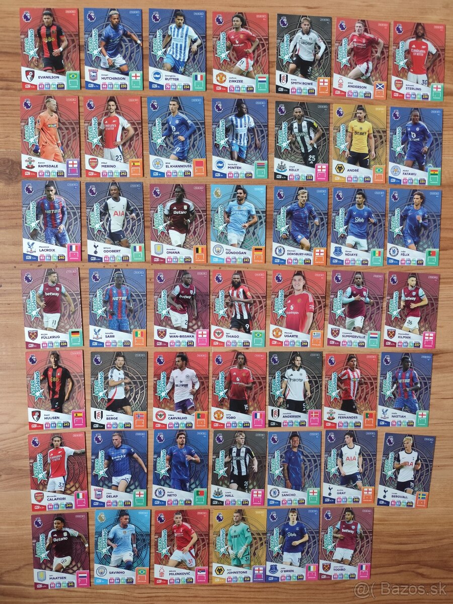 Futbalové kartičky - Premier league