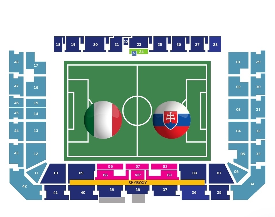 Lístky na ME U21 SVK - ITA v Trnave