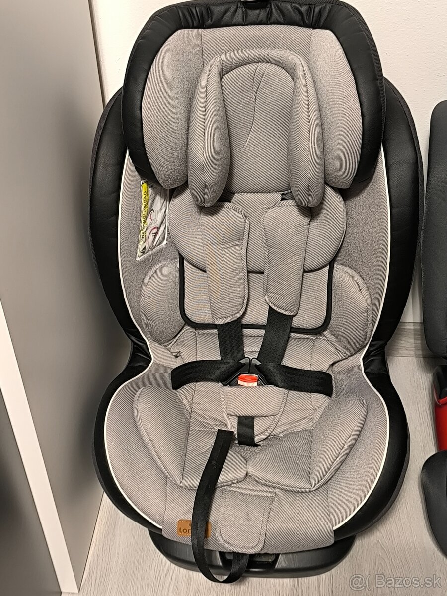 Autosedačka Lorelli 9-36kg