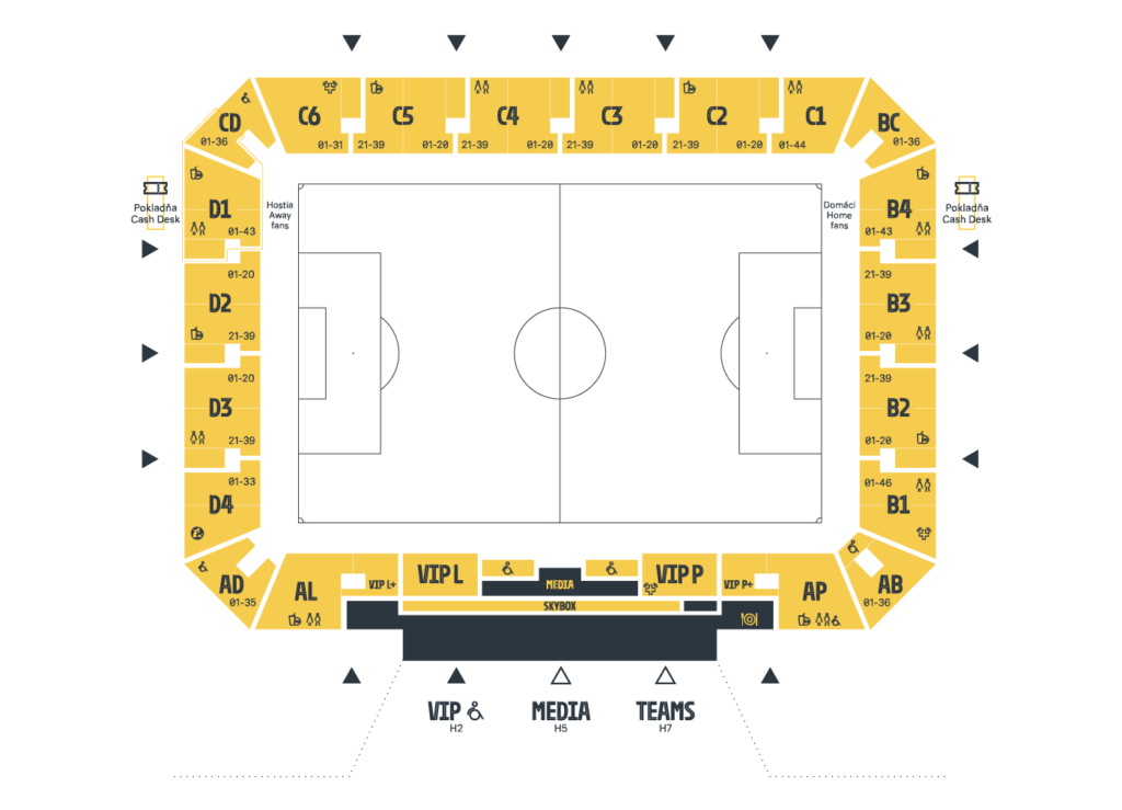 Lístky EURO 2025 - Košice Semifinále U21 (Sektor C2)