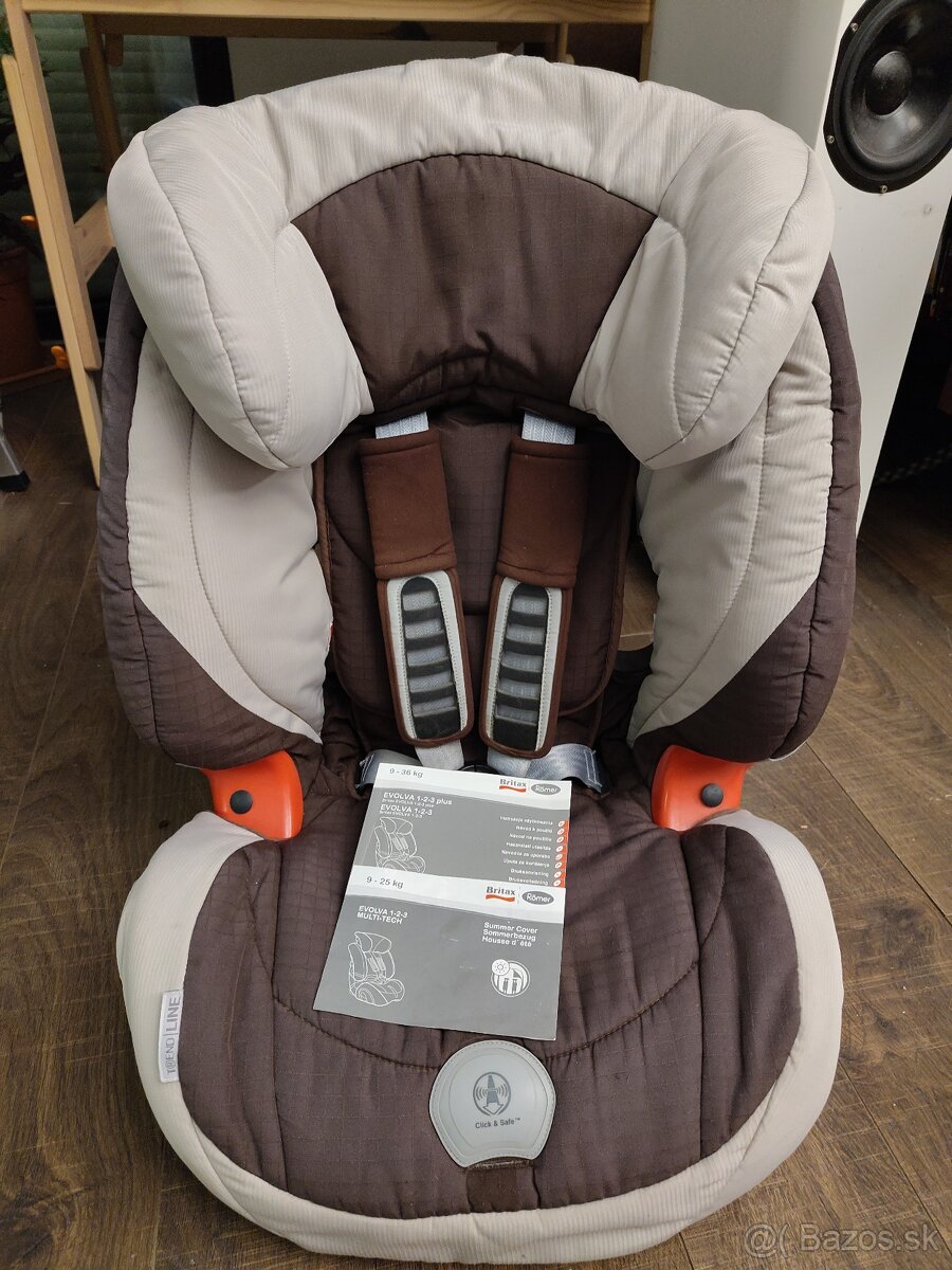 Römer Evolva 123 Plus Claire 9- 36kg