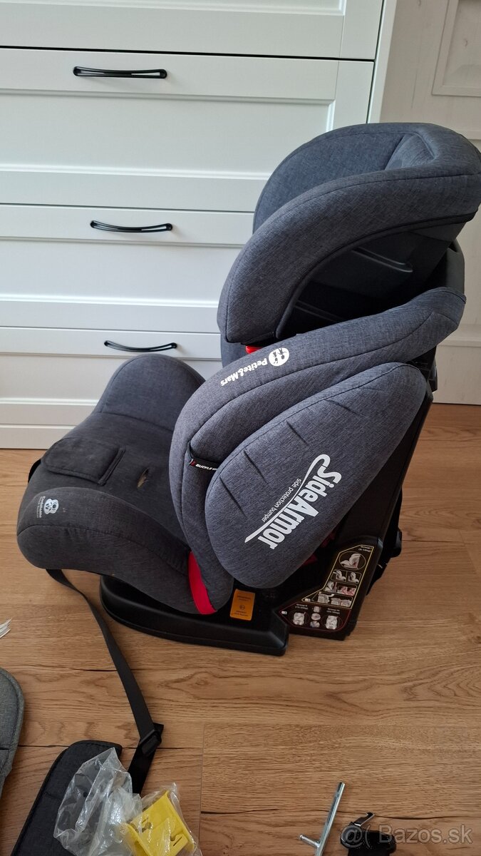 Autosedacka Petite&Mars, 9-36kg