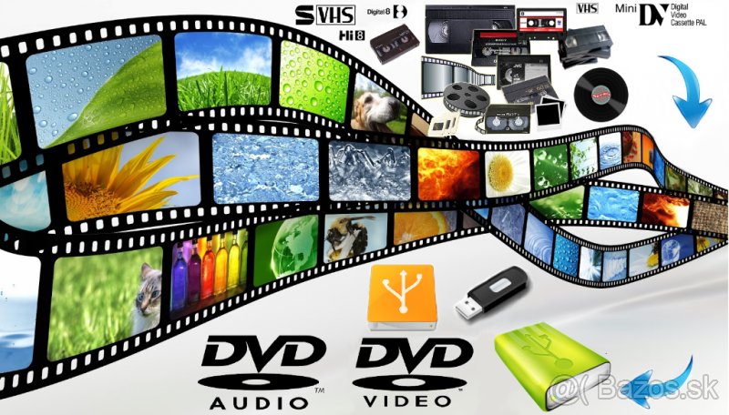 ► Kopírovanie VHS, VHS-C, Video8, Hi8, Digital8, MiniDV, MC