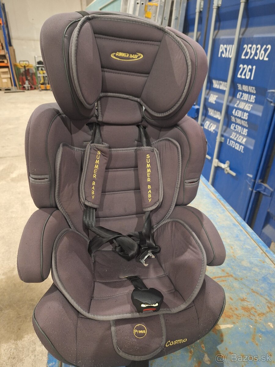Predám detskú autosedačku