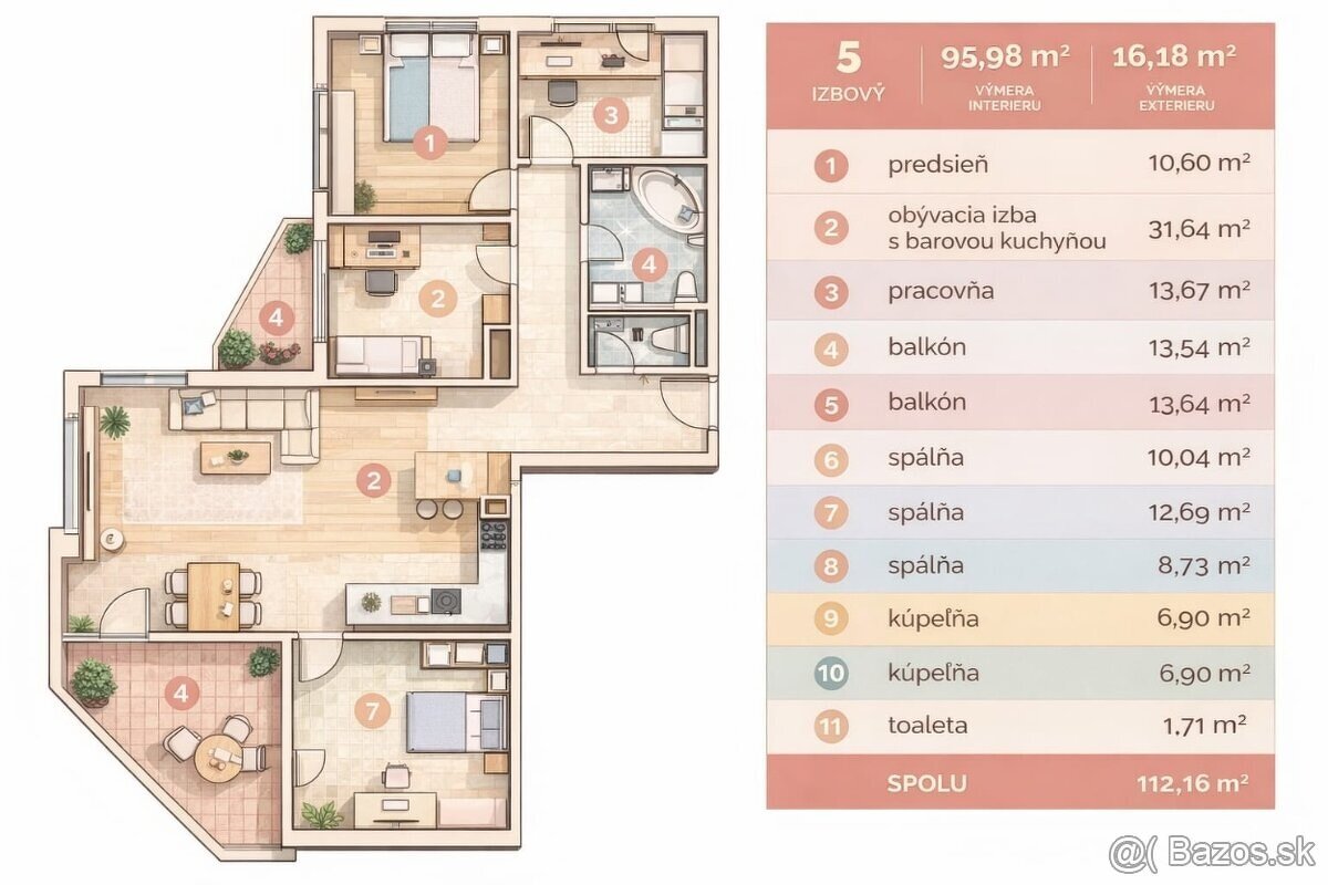 5 izb byt BA Staré Mesto NOVOSTAVBA