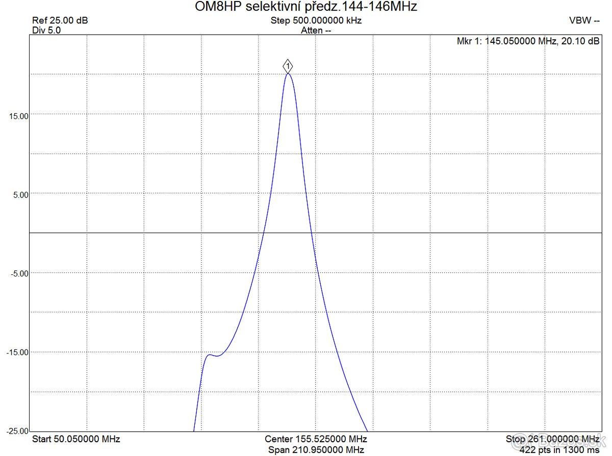 LNA Předzesilovač 145 MHz