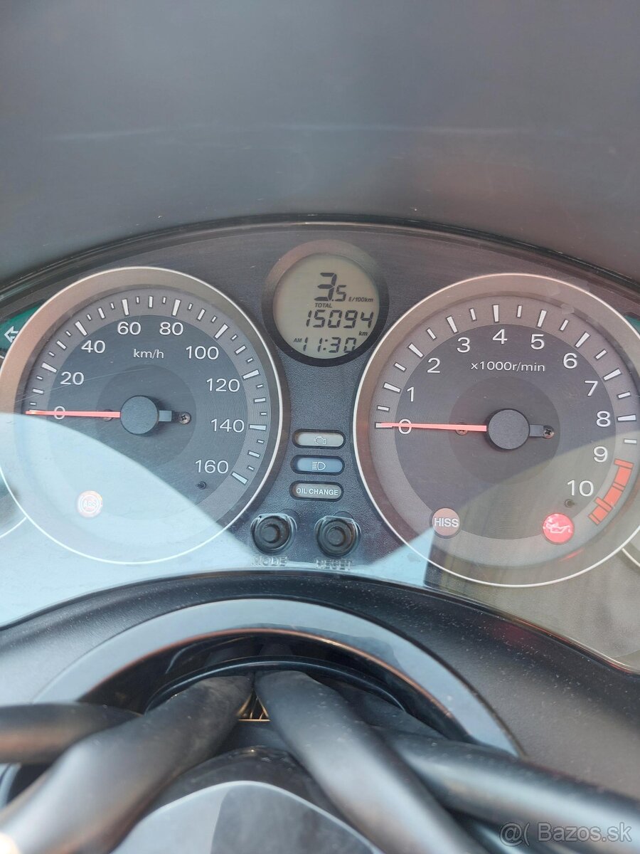 Predám Honda Forza NSS300