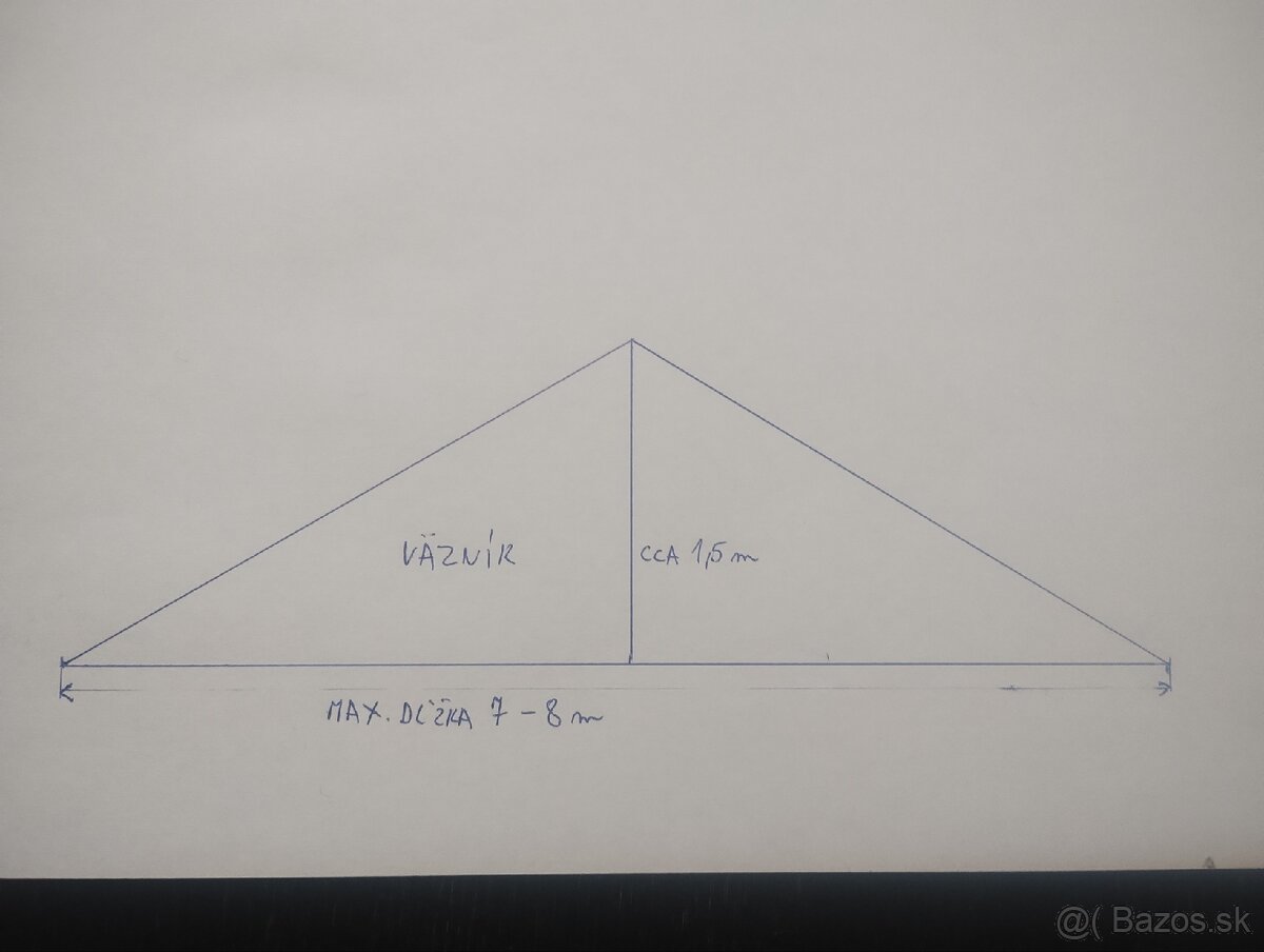Kúpim konštrukciu haly ,väzníky.