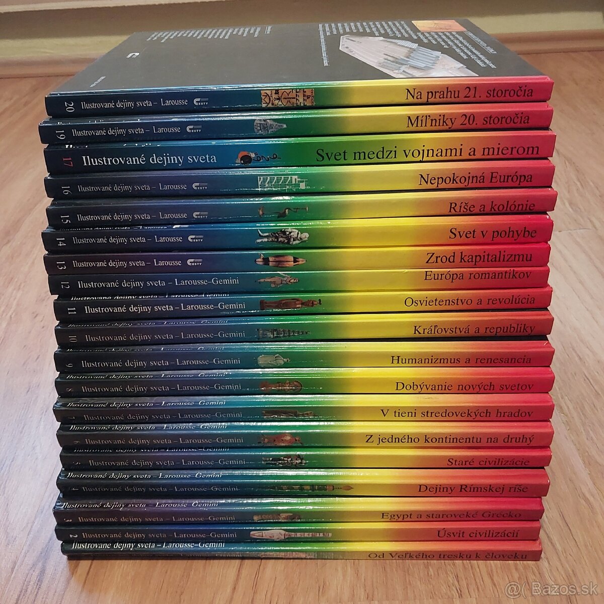 Ilustrované dejiny sveta Larousse