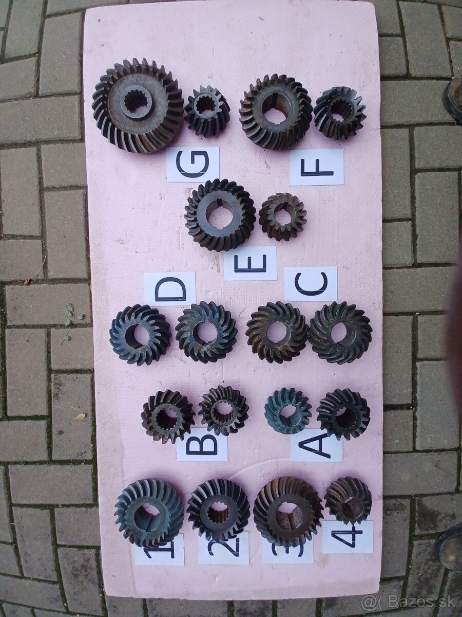 Sikme kuzelove ozubene kolesa