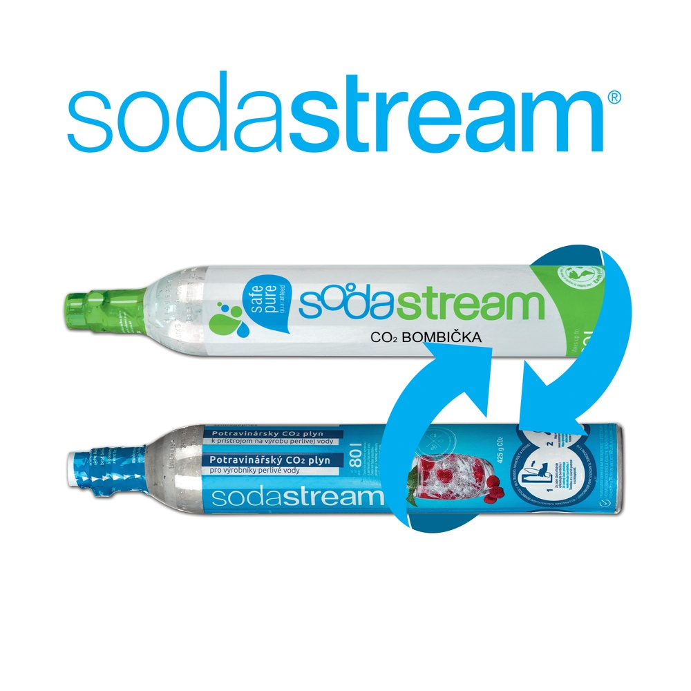 Sodastream vymena