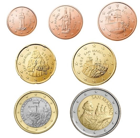 Euromince San Marino UNC