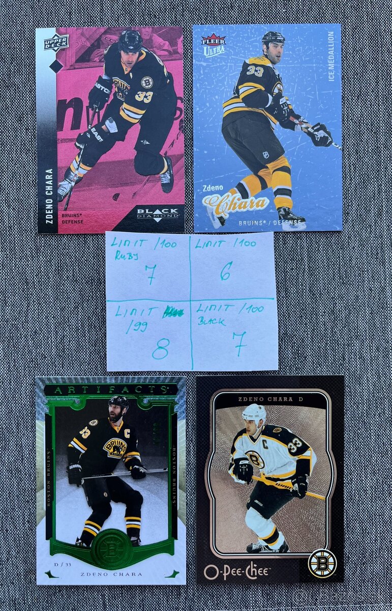 Hokejové kartičky - PREDÁM Slovákov v NHL.