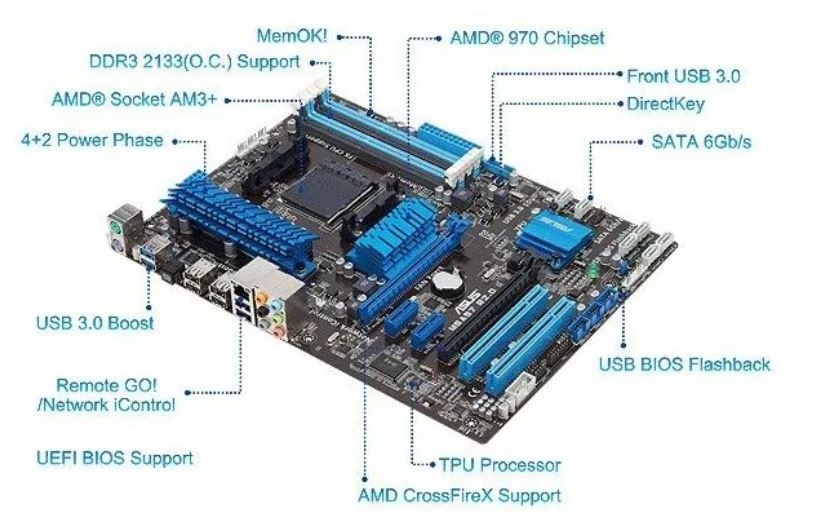 Asus m5a97