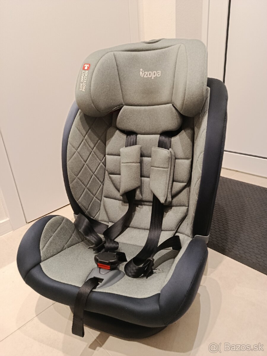 Autosedačka 0-18kg
