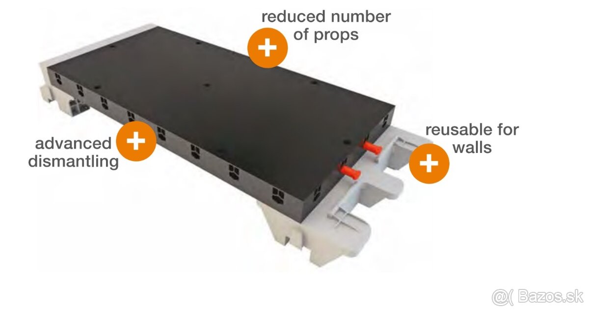 Plastove nosniky Geoplast