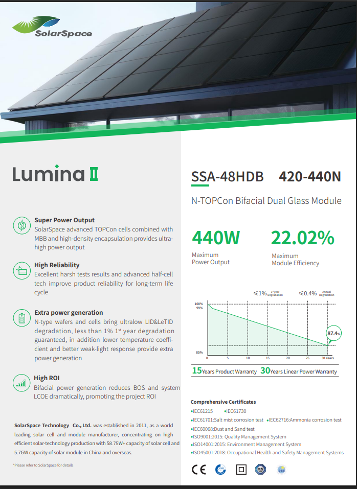 SolarSpace 440W Fotovoltaicke panely